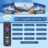 (Pack of 2) Replacement Only for Roku TV Remote, Compatible for TCL Roku/Hisense Roku/Sharp/Philips/Onn Roku/Insignia Roku (Not for Roku Stick and