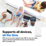Atlas Wifi 6 Router Home Wifi Mesh System, Dual-Band, 2,000 Sq. Ft Coverage, 25+ Devices, Speeds Up To (Ax3000) 3.0Gbps - Mx2000 1-Pack,White