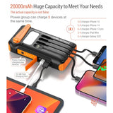 Solar Power Bank 20000Mah Built In Hand Crank And 4 Cables 22.5W Fast Charge Power Bank 5 Outputs & 5 Inputs Solar Portable Charger, Sos/Strobe/Strong Flashlights, Carabiner (Orange)