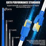 Cat 8 Ethernet Cable 15 Ft, 26Awg 40Gbps 2000Mhz Ultra Speed Cat8 Lan Network