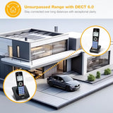 5-Handsets Landline Home Phone With Call Blocker, Caller Id/Call Waiting, Full-Duplex Handset Speakerphone, Backlit Keypad & Display, Rechargeable Battery, Eco Mode, Dect 6.0: Gl2101-51