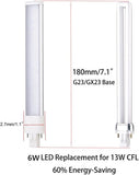 GX23 LED PL Bulbs 2 Pack 7W 13W CFL Equivalent 3000K Warm White Plug and Play Replacement