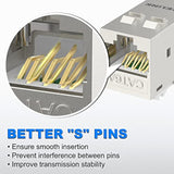 Cat6A Rj45 Keystone Coupler Shielded, 10-Pack Keystone Jack Inline Coupler Fem