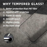 Privacy Screen Protector Compatible With Iphone 15 Pro Max, 2 Packs, 6.7 Inch Gradient Colorful Electroplated Anti-Spy Anti-Blue Light Easy Installation Tempered Glass