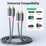 UGREEN RCA Cable, 6.6FT 2RCA Male to 2RCA Male Stereo Audio Cable Gold Plated Car Subwoofer Adapter Dual Shielded Red and White Cord for Home Theater Amplifier Hi-Fi System Car Audio Speaker