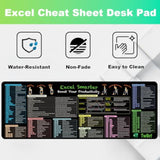Excel Cheat Sheet Desk Pad, Shortcuts Mouse Pad (31.5"X11.8") - 11 Major Excel Function Modules, Common Functions And Hacks - Xl Keyboard Shortcut Gaming Office Computer Mat - Non-Slip Stitched Edges