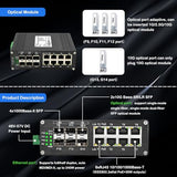 Hardened Industrial 14 Port Poe+ Switch 8 Port 10/100/1000Base-T + 4 Port 1.25G Sfp + 2 Port 10G Sfp+ Gigabit Unmanaged Switch 240W Poe Out Full/Half-Duplex Auto Mdi/Mdix 48-57V Input