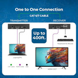 4K Kvm Hdmi Extender Over Ip Cat6 4K@60Hz One To Many Upto 400 Feet, 2 Usb 1.1 Loop Out - Send To Multiple Location Over 1G Switch (Ex-500-Kvm)