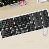 Chart Patterns Mouse Pad White Stock Market Candlestick Patterns, Stock Market Day Trader Mouse Mat,Crypto Gift,Investor Gift, Large Gaming Pad For Mouse And Keyboard Desk Mat Kmh