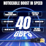 6.6Ft Cat8 Ethernet Cable Ultra Flexible, Super Soft Network Patch Cord High S