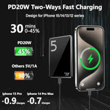 Magnetic Wireless Battery Pack 5000Mah, Ultra Slim 0.26In Magnetic Portable Charger For Iphone, Compact Power Bank With Usb-C Pd20W Fast Charging, Compatible With Iphone 16/15/14/13, Black
