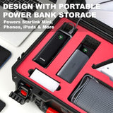 Starlink Mini Case,Ip67 Waterproof Hard Carrying Case For Starlink Mini Accessories Supports In-Case Use Portable Storage Bag Ideal For Outdoor Travel And Camping