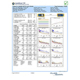 Cable Matters 40Gbps Cat8 Ethernet Cable (Category 8 Ethernet Cable, S/FTP Cat