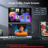 Dual Portable Monitor, 15.6" 1080P Fhd Ips Folding Stacked Triple Laptop Screen Extender, Usb-C Plug & Play Travel Extended Computer Display For Laptop Pc Windows