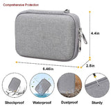 Carrying Case For Gloryang Sticker Printer, Jd-23 Portable Mini Printer, Inkless Bluetooth Label Maker Machine Travel Bag, Thermal Photo Printer Storage Holder, Pocket Fits Paper, Grey