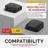 Wall Mount Compatible With Wyze Pro (Axe5400) Mesh Router Wi-Fi 6E Tri-Band, Easy To Install Holder Bracket, Reduce Interference & Clutter, Adhesive & Screw-In Mounting