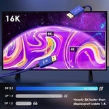 Vesa Certified 10Ft Displayport Cable 2.1, 16K Displayport Cable 2.0 Supports