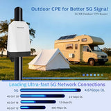Outdoor 5G Router With Sim Card Slot, Nr Sa Nsa Cpe 5G Modem Cellular Routers Gateway/Bridge/Wireless, Ip67 Waterproof, T-Mobile & At&T, 4X4 Mimo,802.3Af Poe,Band Lock,Vpn, For Farm,Yard,Rv