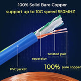 Cat6 Ethernet Cable 1000Ft, Cat6 Ethernet Cable 23Awg Bare Copper 10G Support,