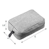 Small Makeup Bag, Cosmetic Toiletry Skin Care Make Up Little Items Pouch For Purse, Zipper Mini Tech Charger Cable Electronic Organizer Case, Travel Accessories For Women Men Teen, Grey