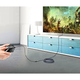 Micro Usb Cable 20Ft, Long Fast Charging & Sync Android Charger,Braided Nylon