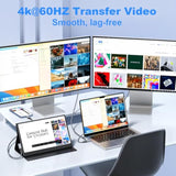 Right Angle Usb C 3.2 Gen 2X2 Cable 3Ft, 20Gbps Data Transfer, 4K@60Hz Video, 100W Pd Charging, Nylon Full-Featured Cable For Macbook Pro, Iphone 16/15, External Ssd, Usb C Monitor Display & Carplay