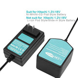 1.2V-18V Battery Charger Compatible With Hitachi Ni-Mh/Ni-Cd 7.2V 9.6V 12V 14.4V 18V Pod Style Battery (Not For Li-Ion Battery)
