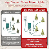 4 Channel Chase Christmas Light Controller, 1.25A 147W Per Channel, Ip44 Waterproof Christmas Light Flasher Plug With 8