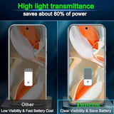 3 Pack Privacy Screen Protector For Google Pixel 9 Pro Xl Tempered Glass Accessories 3 Pack Camera Lens Protector, Anti Spy Case Friendly Protector De Pantalla For Pixel 9 Pro Xl