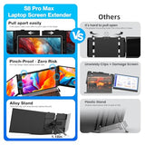 Laptop Screen Extender, Ultra-Thin 15.3" Fhd 1200P 16:10 Portable Monitor For Laptop, Lightweight Travel Monitor Extender Plug & Play For 14"-17.3" Laptops, Compatible With Wins/Mac/Android/Chrome