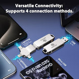Photo Stick 128Gb For Iphone Android Pc, Auto-Secure-Backup-Flash-Thumb-Drive, 4-In-1 External-Photo-Finder Storage-Usb-Memory-Stick-To-Save-Pictures-Videos & Contacts, Support Iphone, S-Amsung, Ipad