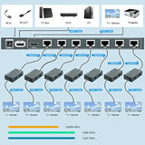 1080P 1X7 7 Port Hdmi Extender Splitter Over Cat6/Cat6A/Cat7 Ethernet Cable Wi