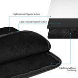 Custom Laptop Sleeve Case 15 Inch Black Carrying Protective Sleeve Covers For Notebook Ultrabook, Tablet Computer Add Your Picture Logo Text Shock-Proof Portable Notebook Bag For Men Women