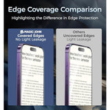 1 Pack For Iphone 14 Pro Max Screen Protector, With Shatterproof Tempered Film, Auto Dust-Elimination, Bubble Free & Hd Clear, Easy Installation For Iphone 14 Pro Max/6.7 Inch