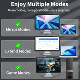 Mini Hdmi To Vga Cable 6.6Ft, Gold-Plated & Braided Mini Hdmi Vga (Male To Mal