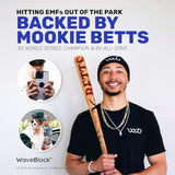 Emf Blocker For Cell Phone - Made For Iphone 15 - The Only Patented, Real Scientifically Backed, Lab-Tested 5G-Shield Sticker To Protect You & Your Loved Ones - Usa Made White