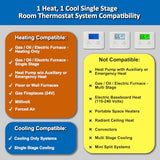 Nonprogrammable Thermostat For Home, Digital Energy-Saving Thermostat,Single-Stage Systems, 1 Heat/1 Cool, Easy Diy Install, White Backlight