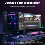 Active Hdmi To Displayport Cable (4K 60Hz,1080P 120Hz) Uni-Directional Hdmi 2.