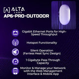 Ap6-Pro Outdoor Wifi 6 Access Point | 6.3Gbps, Dual Band, Ip68 Rated For Optimal Weatherproof Protection | 4096 Qam | Poe+, Seamless Roaming, Wpa3 & App Control | Wireless Access Point