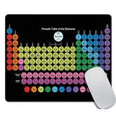 Colored Periodic Table Of The Elements Pattern Desk Chemical Stationery Accessories Mouse Pad 9.5 X 7.9 Inch (240Mmx200Mmx3Mm)