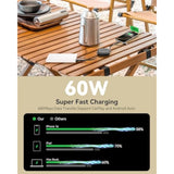 5 In 1 Retractable Iphone Fast Charging Cable, 2Pack 60W Multi Charging Cable 3.8Ft Multiple Lightning Charger Cord With Usb-A/C To C/L Port For Iphone 16 15 14 13,Ipad,Samsung S24 S23,Tablet & More