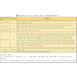 Usbb C Cable Photo Data Transfer Charging Cord For Sony Cybershot Cyber-Shot Dsc-H200 300, Dsc-W370 W800 W810 W830 W730 W710 W330 S/B/P/R For Pc, Iphone 15, Smartphone, Macbook With Usb-C