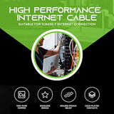 GearIt 20-Pack, Cat5e Ethernet Patch Cable 2 Feet - Snagless RJ45 Computer LAN