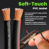 12AWG Speaker Wire, GearIT Pro Series 12 AWG Gauge Speaker Wire Cable (100 Feet / 30.48 Meters) Great Use for Home Theater Speakers and Car Speakers Black