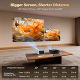 Smart Mini Projector With Wifi And Bluetooth, Electric Focus & Keystone, 700