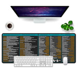 Mac Shortcut Key Gaming Mousepad Xl Desk Mat Cheat Sheet 31.5X11.8X0.12 Inch Large Black Mousepad For Desk (High Definition)
