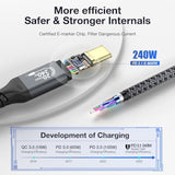 Long Usb C To Usb C Cable 240W Fast Charging, 20Gbps High Speed Data Transfer