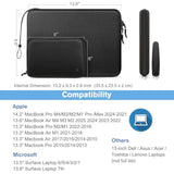 Hard Laptop Sleeve With Accessory Pouch Compatible With 13 Inch Macbook Air M4 2025 M3 2024, 14 Inch Macbook Pro M4/M3/M2, Surface Laptop Waterproof Case, Black
