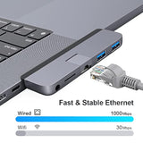 5-In-1 Usb C Hub Adapter, Usb 3.0, Gigabit Ethernet, Microsd Card Reader, 3.5M