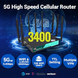 Rm520N Ax3000 Wifi 6 5G Router With Sim Card Slot,Lte Cellular Gateway With 9 High Gain Detachable Antennas, 5G Nr Modem Support 128 Users For Home Office,At&T T-Mobile Certified,Vpn